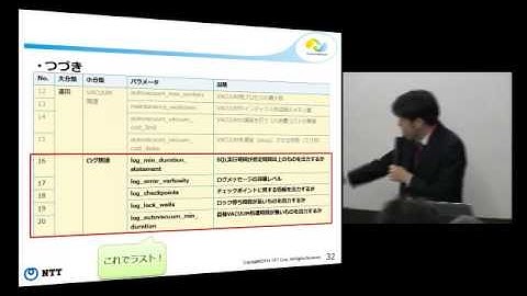 PGCon 2014 Tokyo【D2】PostgreSQL のパラメータチューニングの基本（山田 達郎）