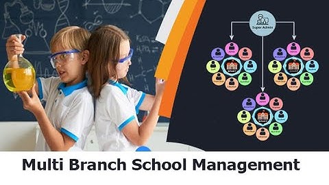 Multi Branch School Management System | Online Admission | Multi Language | Integrated Frontend CMS