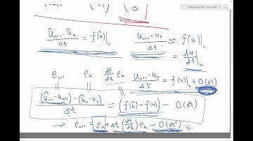 How does stability of an ODE solver affect the global error