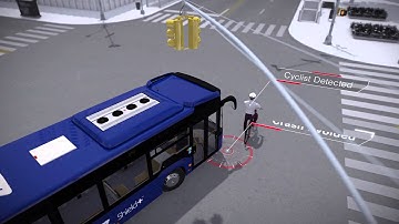 Mobileye Shield Plus
