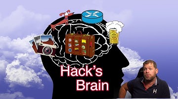 Basic Nat and Access Policy - FDM managed FTD