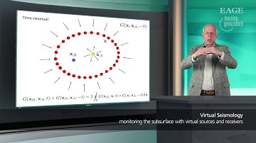 EAGE E-Lecture: Virtual Seismology: monitoring the subsurface with... by Kees Wapenaar