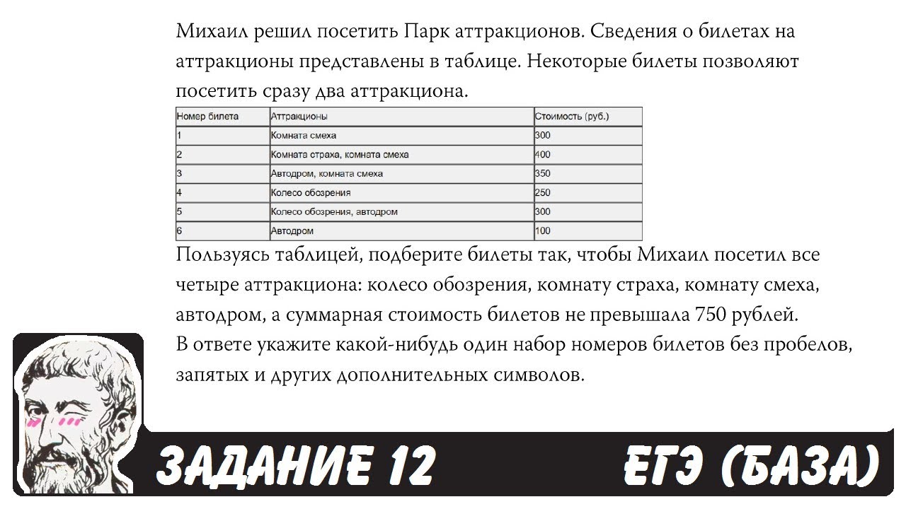 Для обслуживания международного семинара необходимо 12000