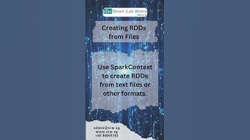 Mastering RDDs in Apache Spark 🔥🚀