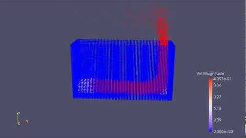 Enhanced 3D MPS method - Dam break