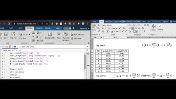3.3.2 Analytical Method Using Matlab