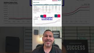 Wake County Real Estate Market Update  November 2024