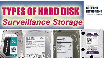 How to Choose the Right Hard Drive for Your Surveillance System | Top Hard Drives for CCTV DVR/NVR