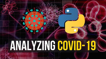 Analyzing Coronavirus with Python (COVID-19)