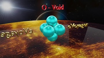 Octahedral Void ( O - Void ) , 3D Animation with explanation