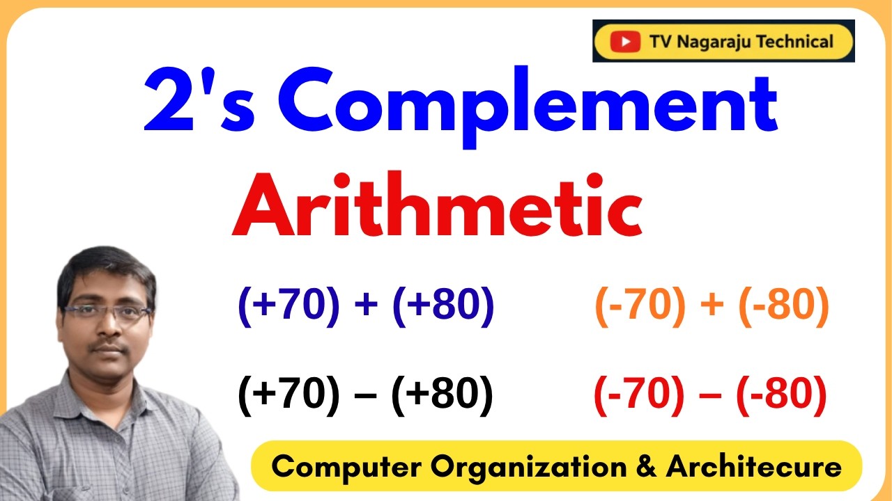2’s Complement Addition & Subtraction with Examples | Computer ...