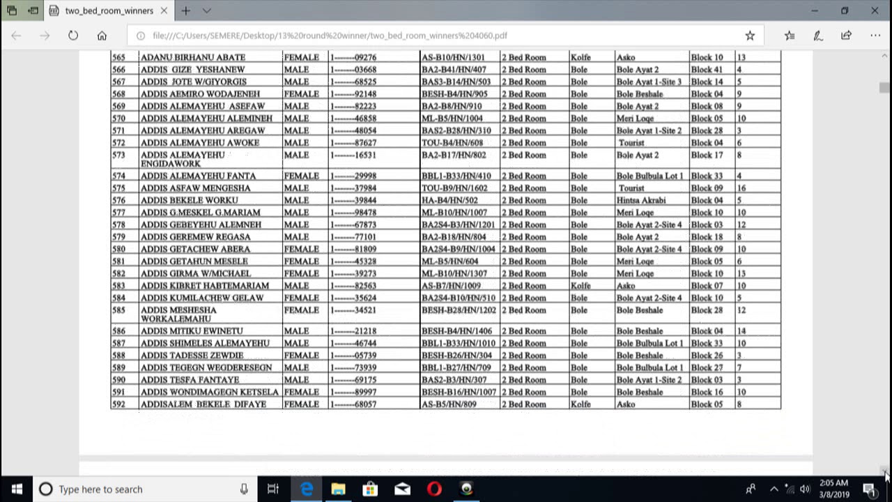 40-60 condominium 2 bed room winners from no 1 to n0. 1,000