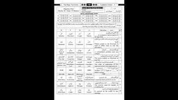 Class 9th Computer Science Full Book Papers Punjab Examination 2025/#9thclasscomputerguesspaper2025.