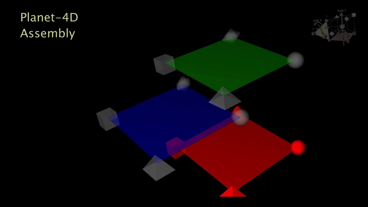 Visualizing Temperaments 9: Planet 4D FlashBack