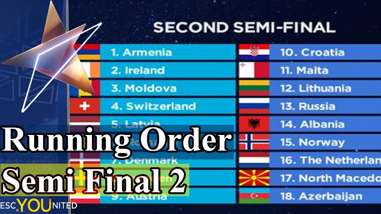 Eurovision 2019: Semi-Final 2 Running Order | REACTION - YouTube