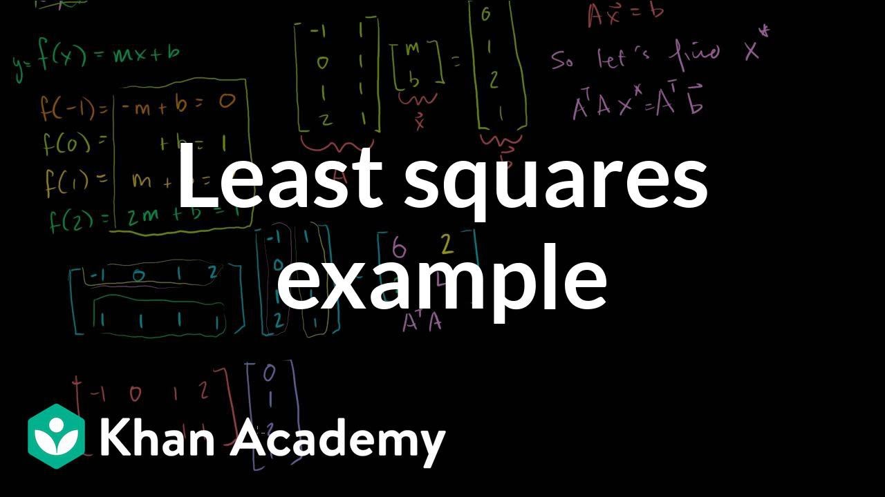 Another Least Squares Example Video Khan Academy