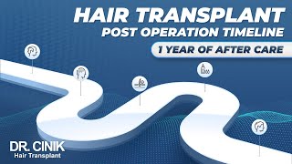 Post Operation Timeline 1 Year Of After Care Drcinik Hair Transplant Clinic