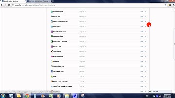 Who has access to your Facebook Info?