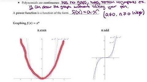 Math 107 - Section 5.1 — Polynomial Functions