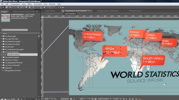 Infographics Version 2 AE template Customization Video- world statistic
