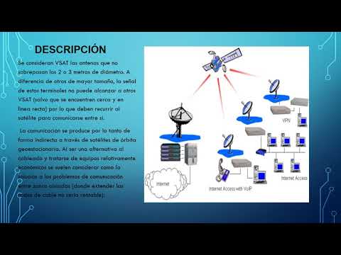 Vídeo: O Protocolo Geral De Gerenciamento E Coleta De Dados Para Registradores De Dados De Retransmissão Por Satélite De Condutividade, Temperatura E Profundidade