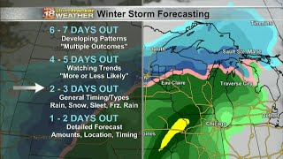 Winter Weather Awareness Week: How Stormtracker 18 forecasts for snow