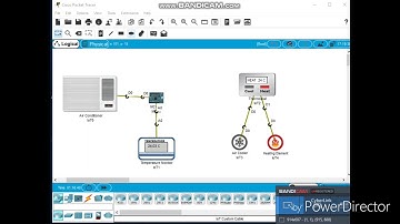 Aire acondicionado - Cisco Packet Tracer