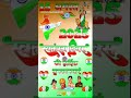 ##vande Mataram##my love India 🇮🇳🇮🇳🫡🫡🇮🇳🇮🇳