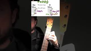 Bm vs B MAJOR CHORDS (Bm B D F#) (B MAJOR B D# F#)