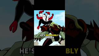 Best Ben 10 Alien...