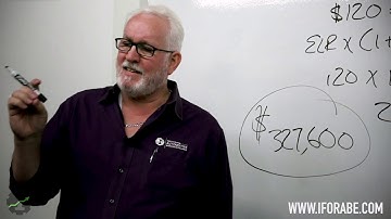 Tip #10: Effect of Low Productivity (Automotive Business Tips)