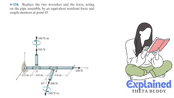 Statics 4-134  Replace the two wrenches and the force by an equivalent resultant force and moment