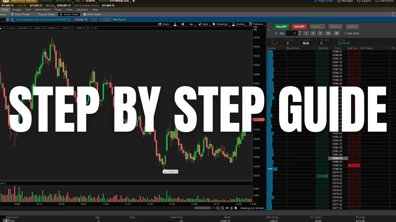 Master ThinkOrSwim: Fastest Way to Execute Futures Trades (Active Trader  Setup)