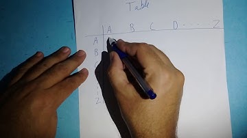 Vigenere Cipher Part 1(Urdu/Hindi Version)