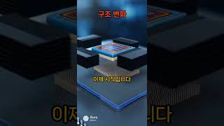 HBM 전쟁, 진짜 승자는 삼성일까 하이닉스일까? [Standard Insight]    #HBM #HBM메모리 #AI반도체 #엔비디아 #삼성전자 #SK하이닉스 #반도체전쟁