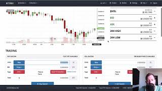 Simple Method To Make $100 A Day Trading Cryptocurrency As A Beginner |  Tutorial Guide