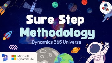 🎯Microsoft Dynamics 365 Sure Step Methodology Explained | SDLC for D365 Implementations
