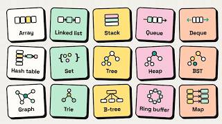 Every Data Structure Explained: Which One Should You Use