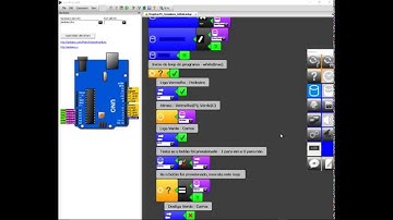 Projeto Lab in a Box(Arduino) - LPV - PUCMG