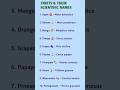 FRUITS &amp; THEIR SCIENTIFIC NAMES #fruits #scientific #name #gk #shorts