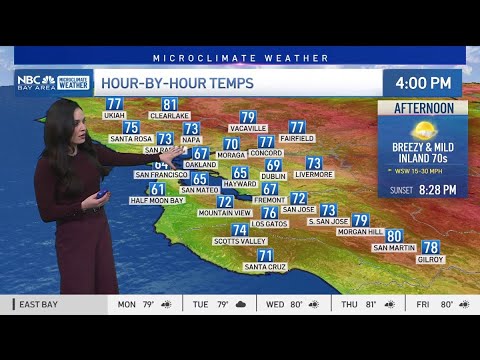 Forecast: Drizzle, below normal temps - YouTube