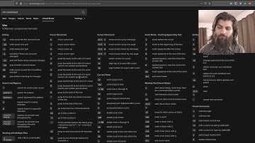 A Vim Cheat Sheet is built into DuckDuckGo