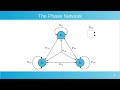 Intuitive Quantum Computing: Quantum Computing (Part 3)