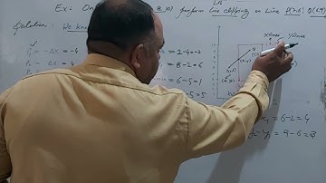 Example : Liang Barsky Line Drawing Algorithm - Computer Graphics