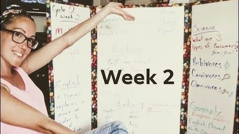 CC Cycle 2 Week 2 New Memory Work