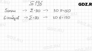 № 196 - Математика 5 класс Мерзляк