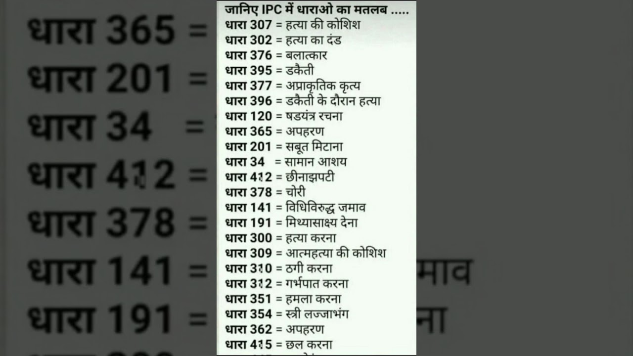 IPC dharayn Most Importan Gk Questions And Answers ।। Gk in Hindi ।।Gk quiz 
