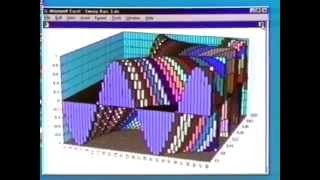 1997 Microsoft Commercial