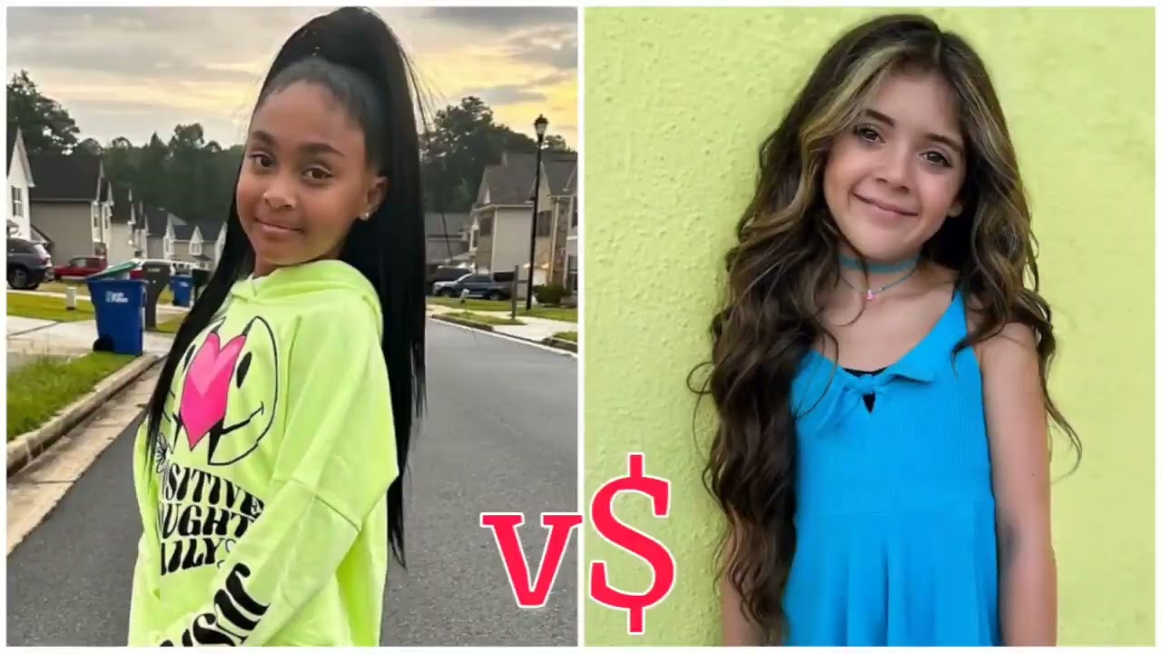 Brooklyn Skye vs Faye Knightly Age, Height ,Hobbies ,Net Worth ,Biography Comparison