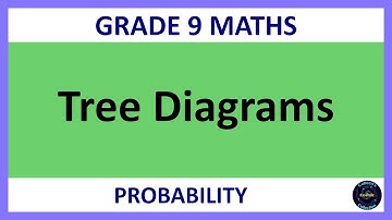 Grade 9 Maths Term 4 Lesson 10   Probability with Tree Diagrams